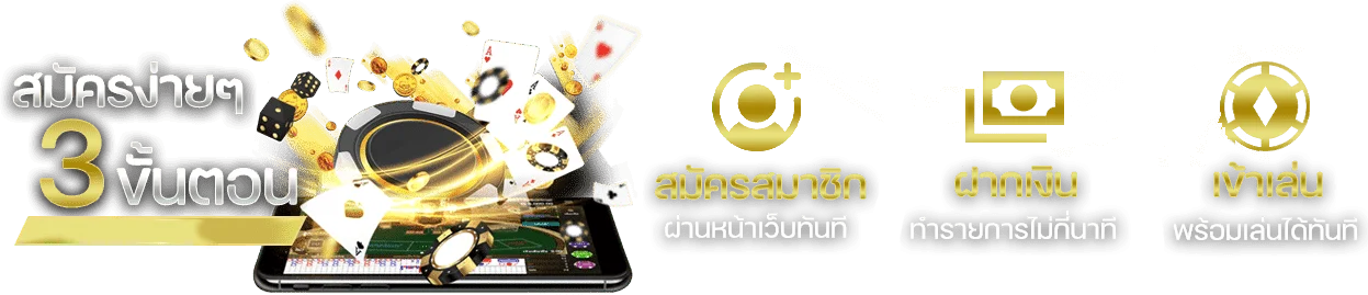 ขั้นตอนฝากถอนออโต้ KINGZLOT รองรับวอเลทและธนาคาร